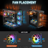 Prism 3 Pack  ARGB 12cm Case Fan